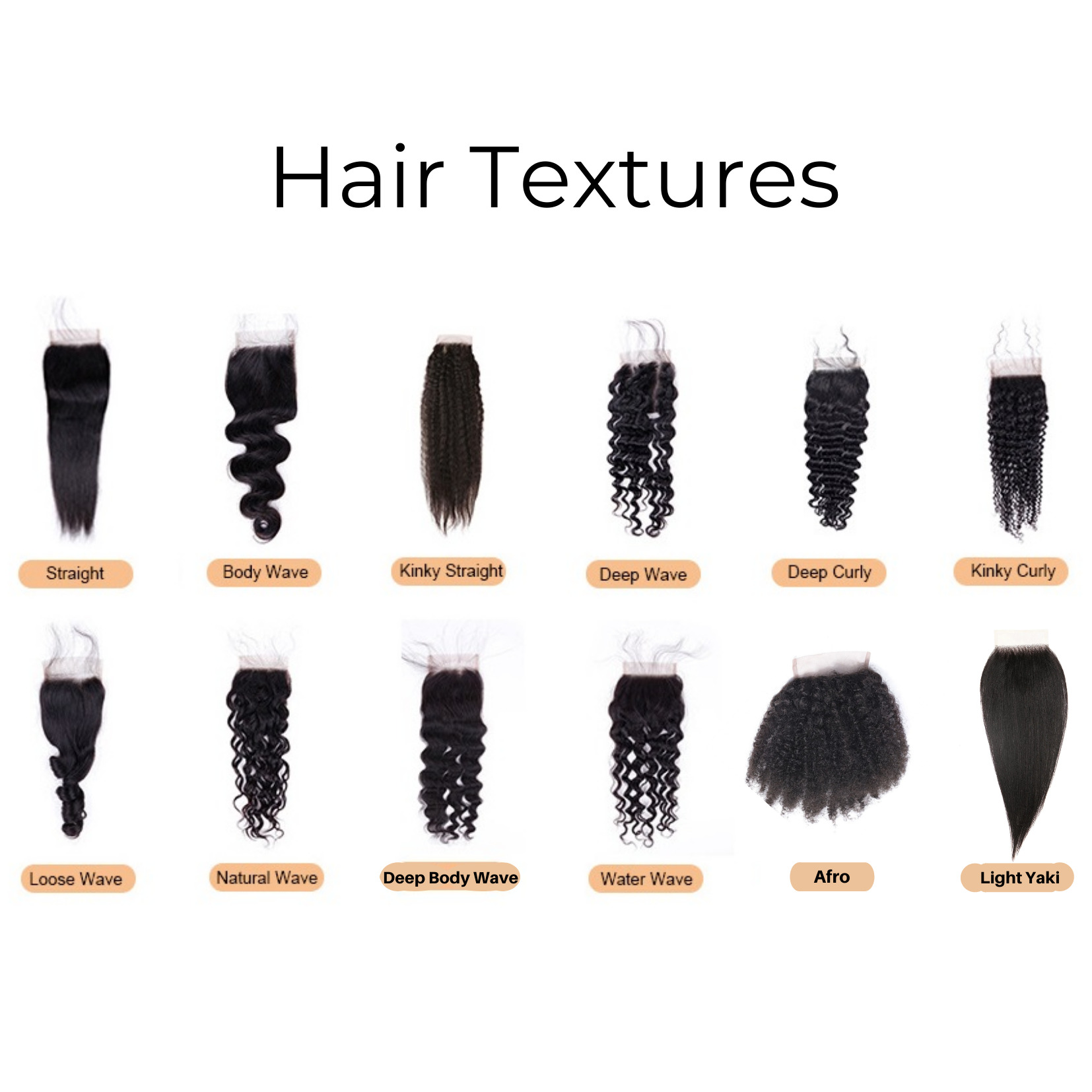 Texture Chart - Tiffani Chanel Luxury Hair